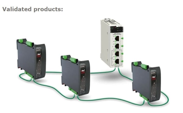 Positive Weighing Solutions validated products