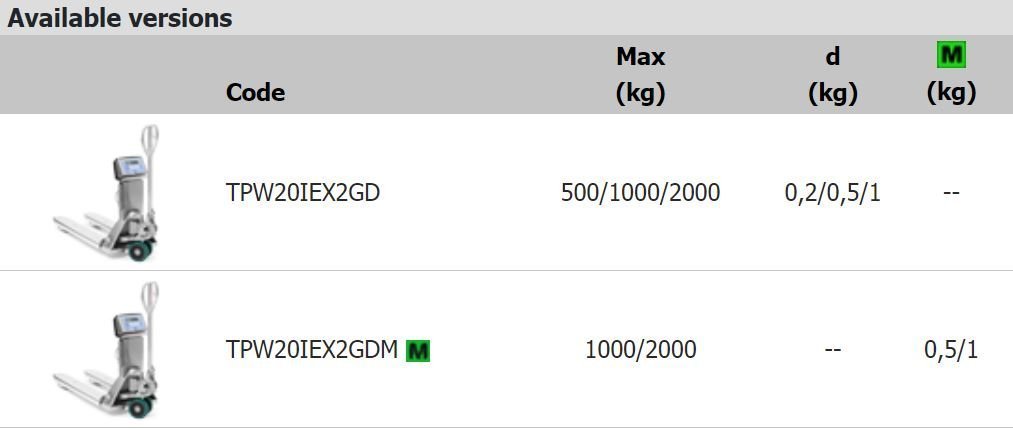TPW2GDI-OPTIONS TPW2GDI-OPTIONS