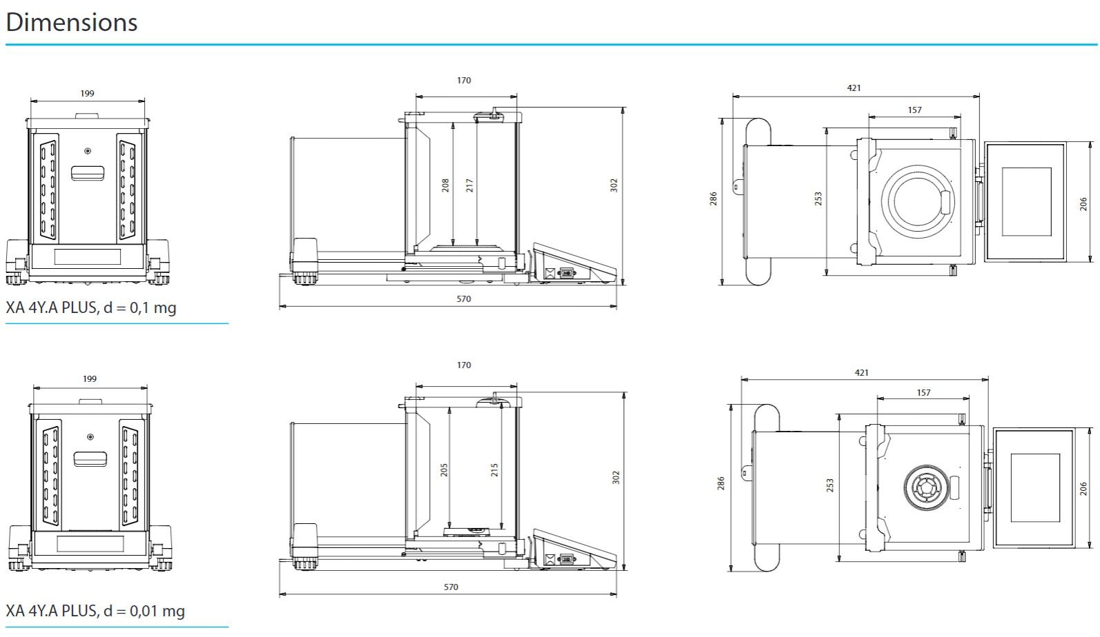 dimensions dimensions