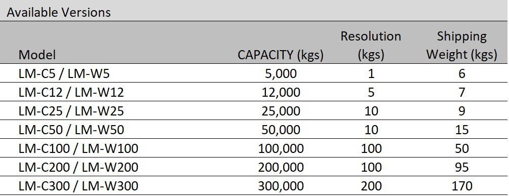 loadmaster-options loadmaster-options