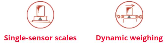 single-dynamic-apps single-dynamic-apps