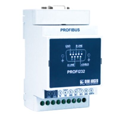 PROFI23201