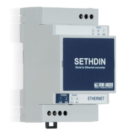 SETHNET